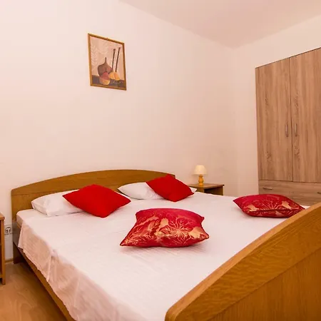 Slobodan * Okrug Gornji